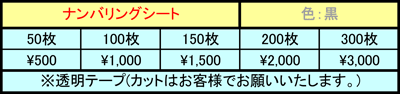 送料無料のナンバーシート価格表